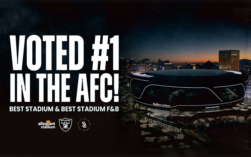 More Info for Allegiant Stadium Earns Top Ranking Among NFL Venues and Stadiums for Food in new USA Today Poll