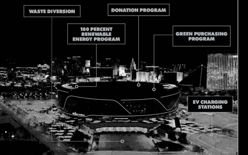 More Info for Las Vegas Raiders reinforce Commitment to Excellence with 2025 Impact Playbook